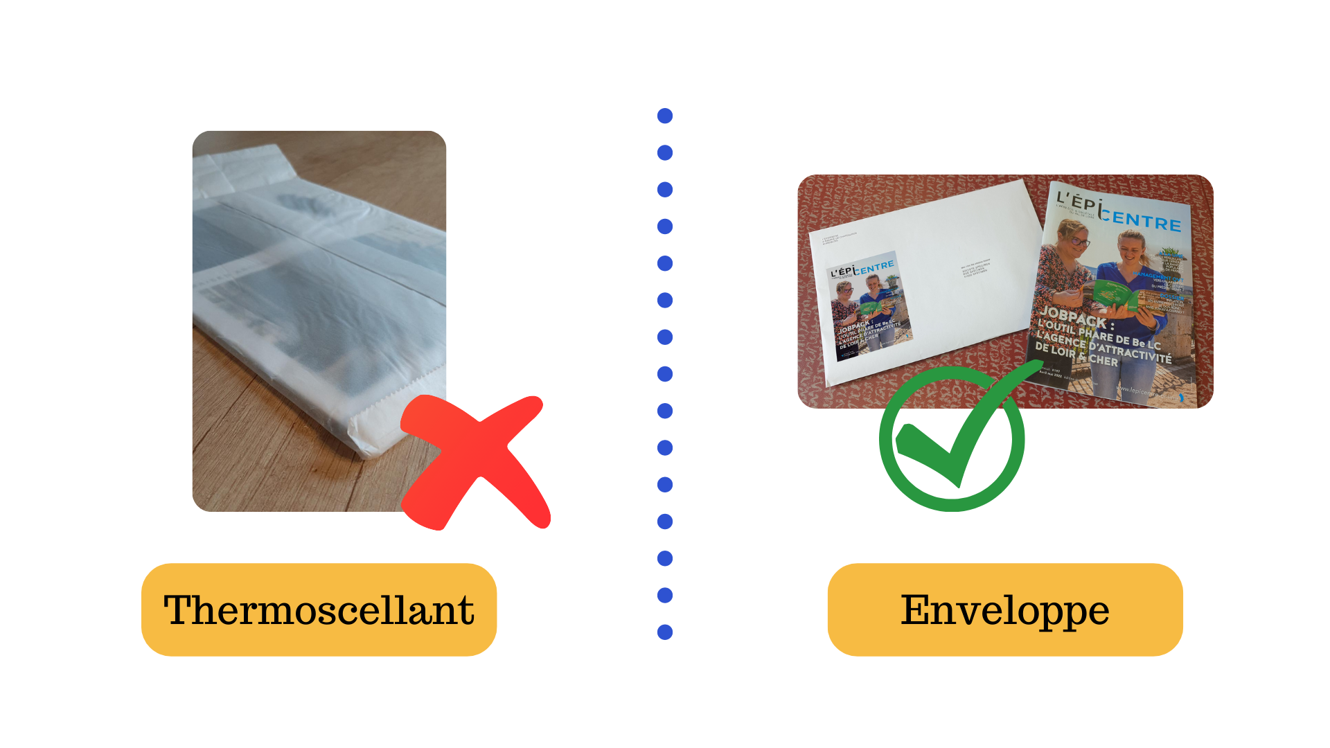 Thermoscellant versus enveloppe