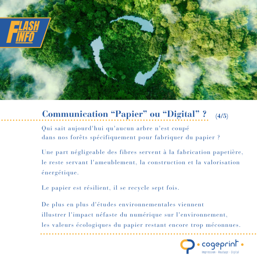 Communication "Papier" ou "Digital" ? La papier a des valeurs écologiques